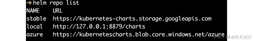 使用 helm repo list 命令检查可用的存储库