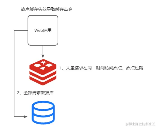 image-20240418111305712