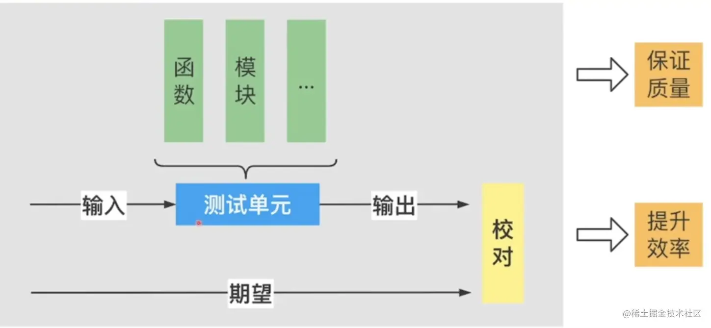 Screen Shot 2023-07-28 at 5.30.25 PM.png