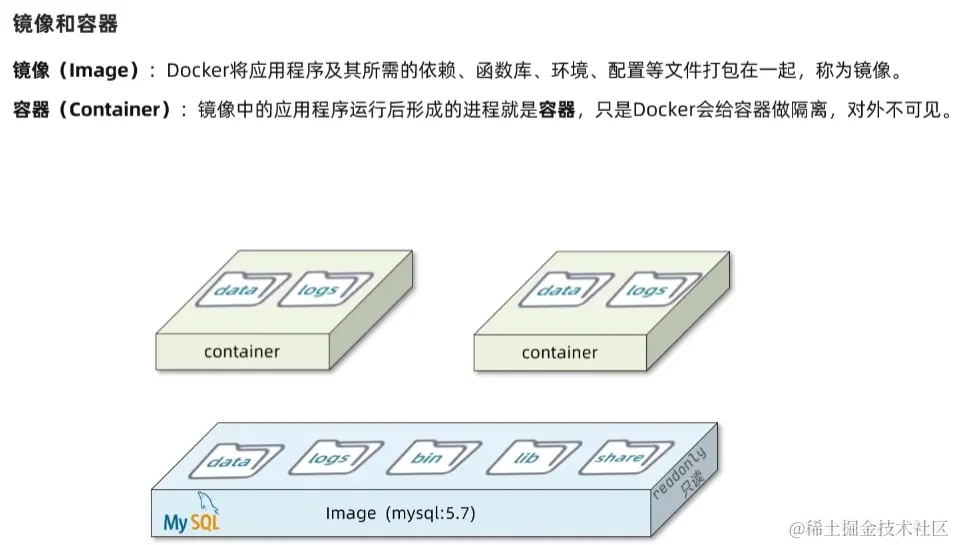 image-20220825134118214