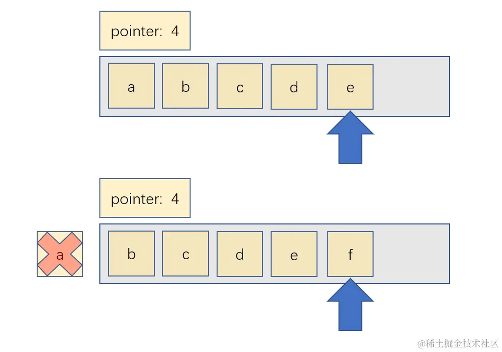 image-20220618193618584.png