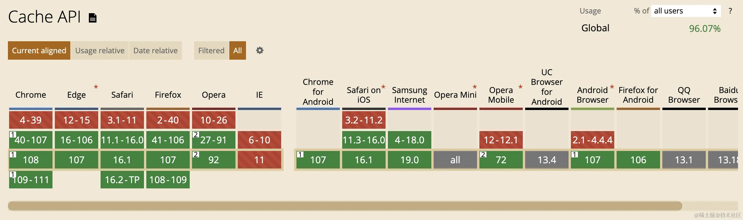 image-20221203213013346