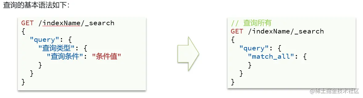 image-20220617202310659