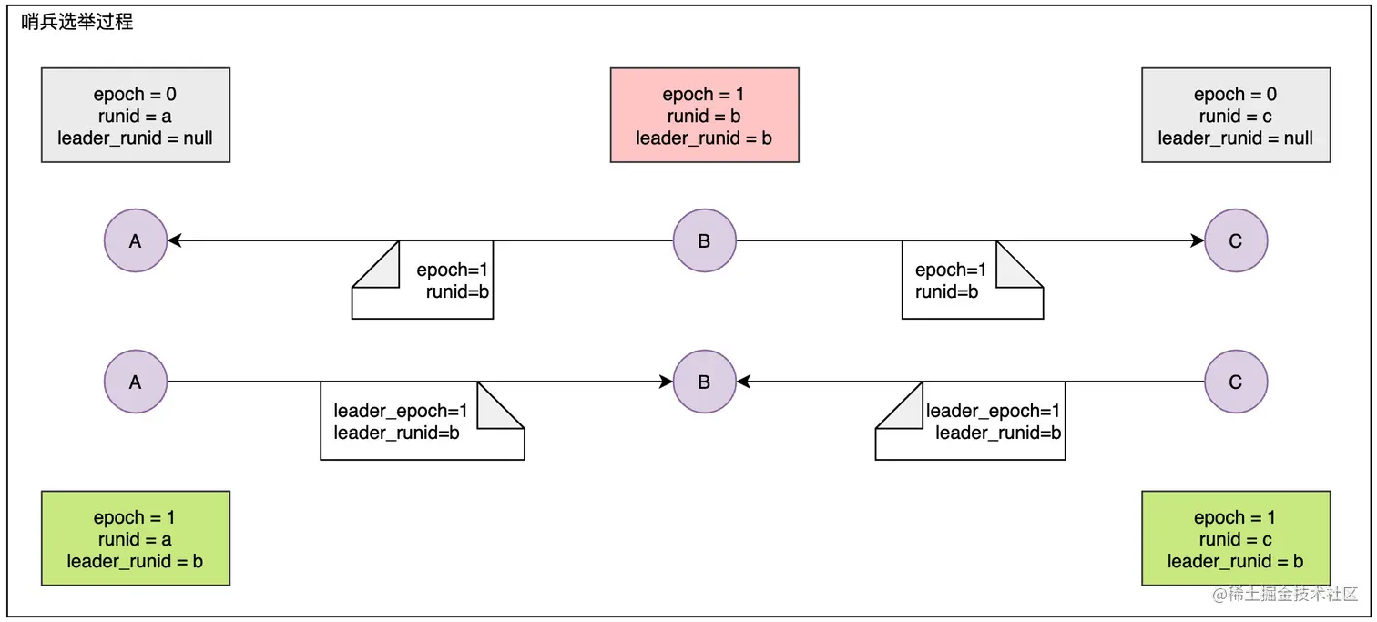 image-20210611181918412