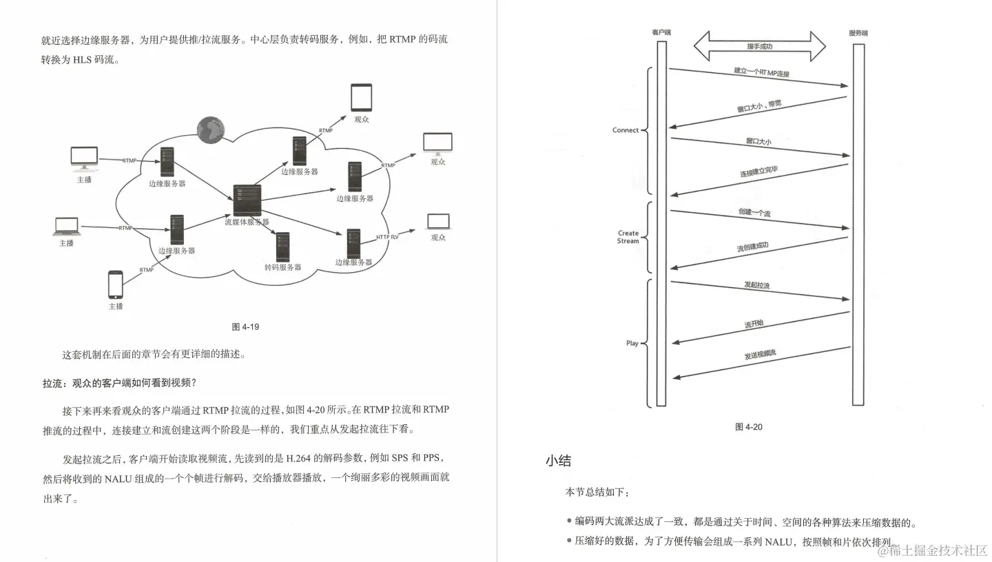 难以置信！网易首席架构师竟用了500页笔记，把网络协议给趣谈了