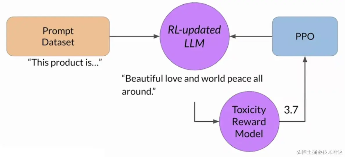 image-20231008163055234