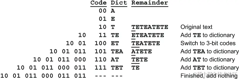 10-unnumb-16