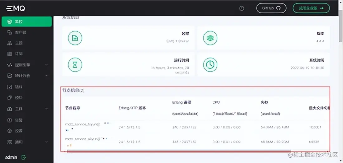 物联网微消息队列MQTT介绍-EMQX集群搭建以及与SpringBoot整合