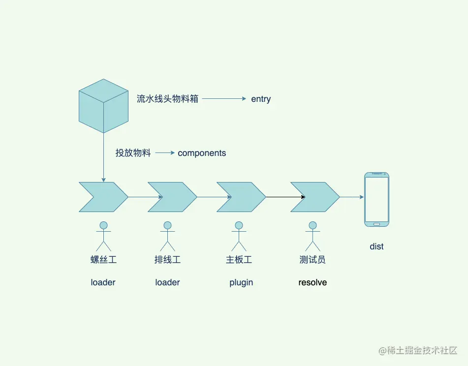 Untitled Diagram (5).png