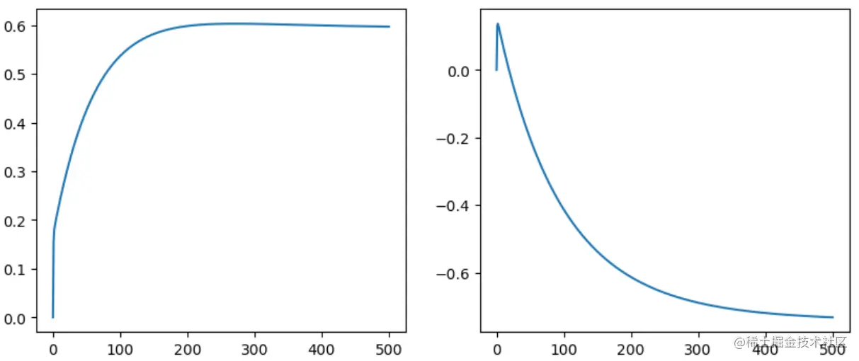 ![[附件/Pasted image 20221202104443.png|500]]