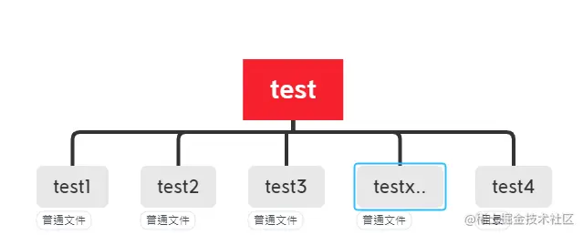 image-20211014170719381