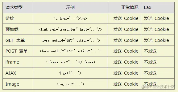 image-20220127234433512