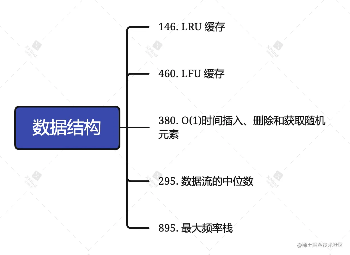 数据结构.png