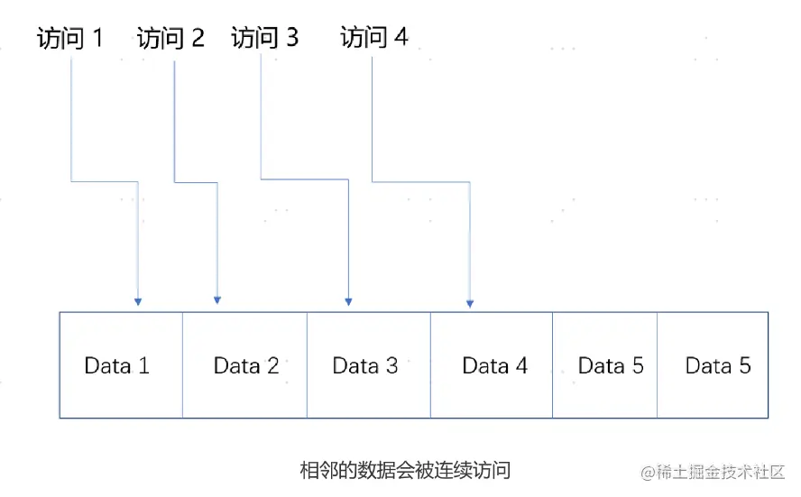 image-20221025142712293