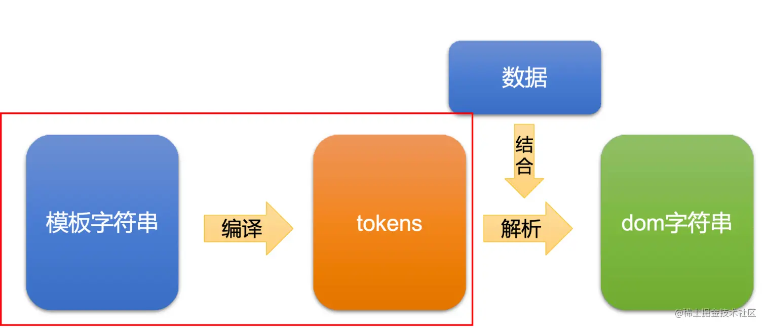 image-20220213075223141