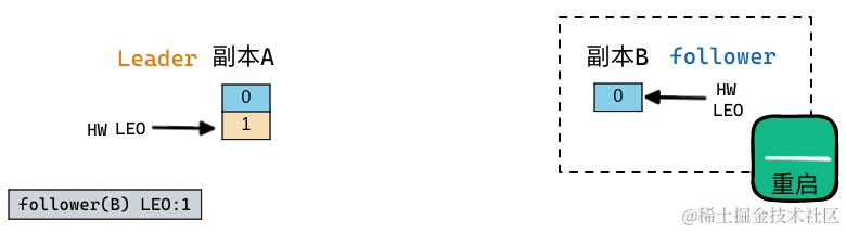 2022-06-0615-37-23.png