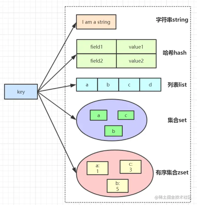 image-20210909173248521