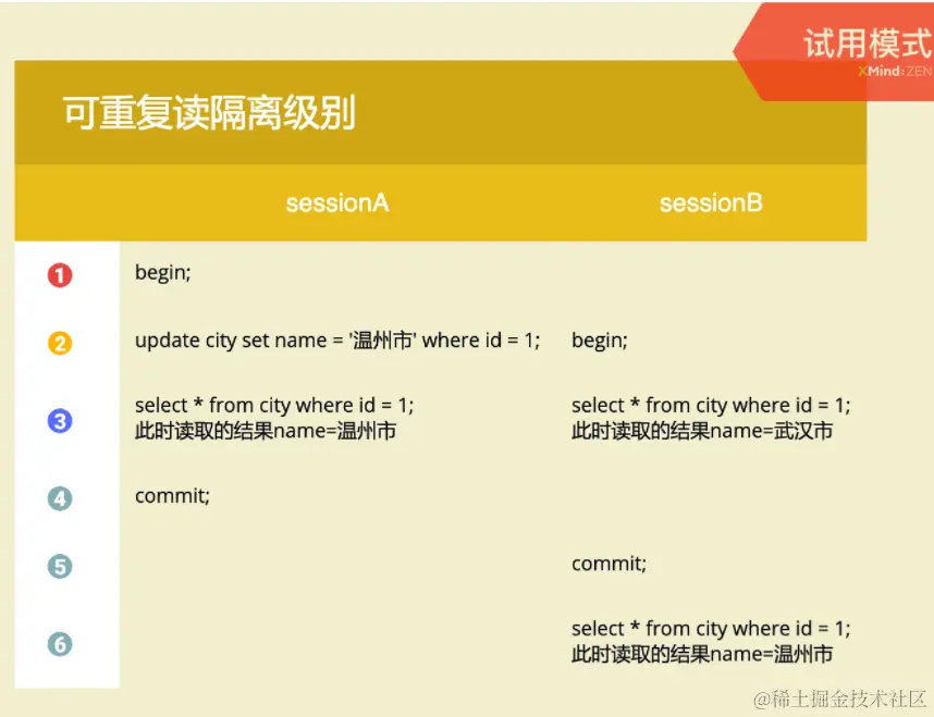 image-20220111000923945