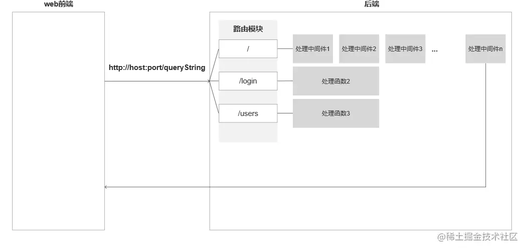 image-20210524154353520