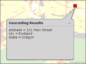 在信息模板中显示图形属性