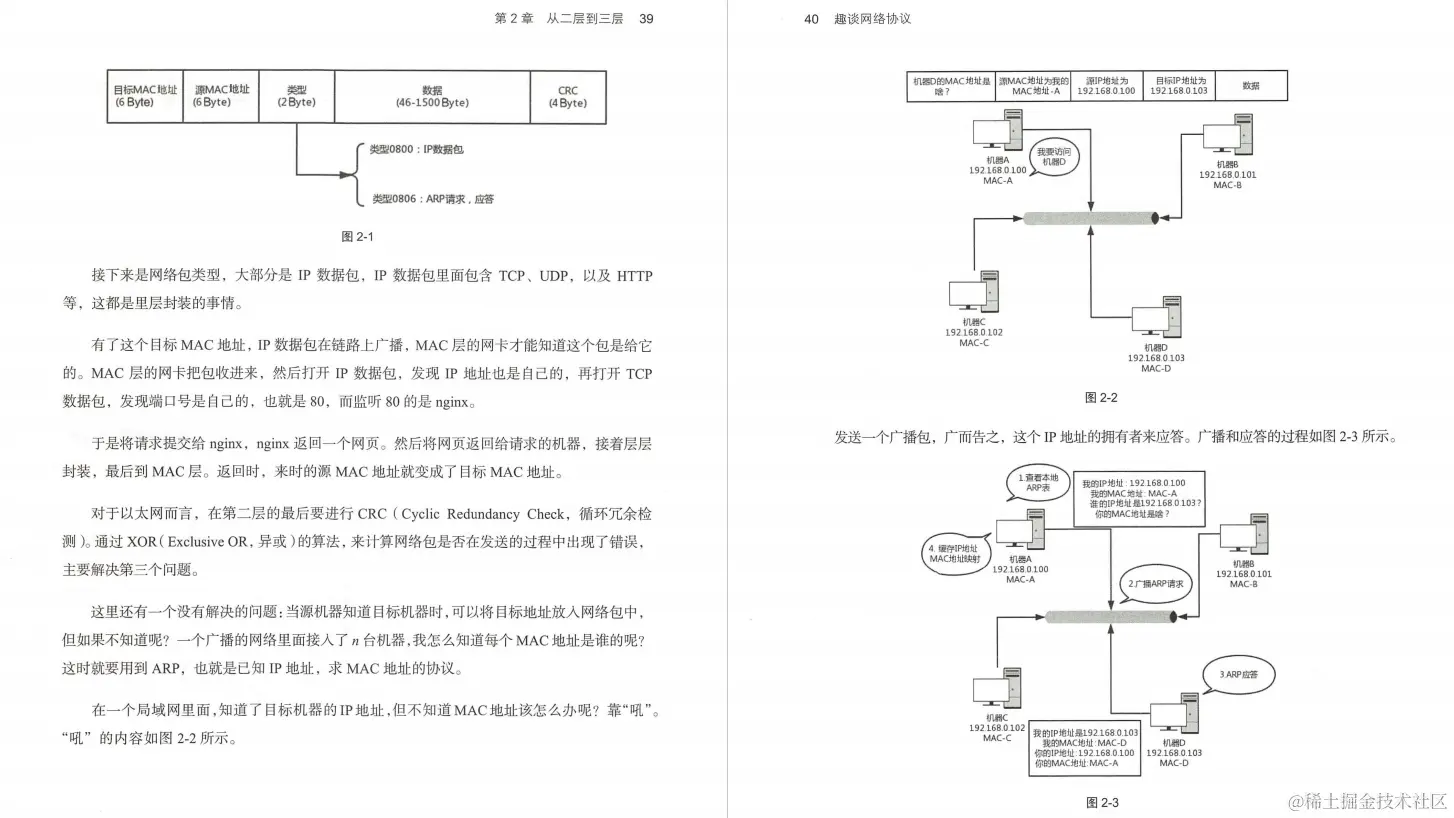 难以置信！网易首席架构师竟用了500页笔记，把网络协议给趣谈了