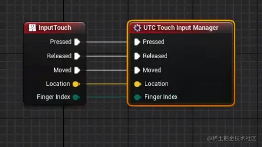 加入以下蓝图 - 3DCAT实时渲染云平台