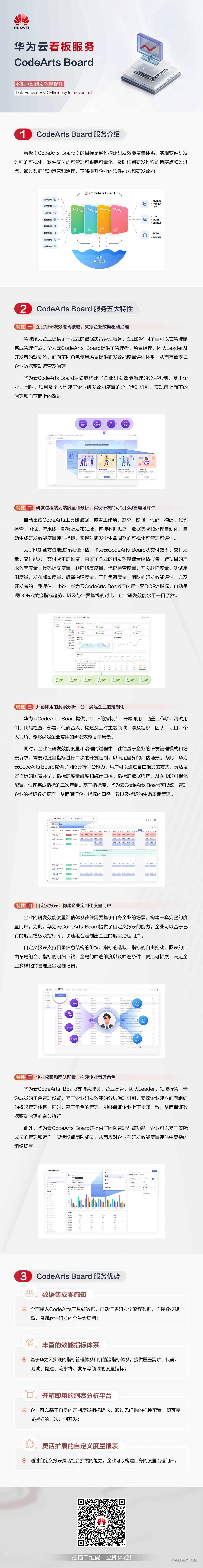 CodeArts Board产品特性长图230609.jpg