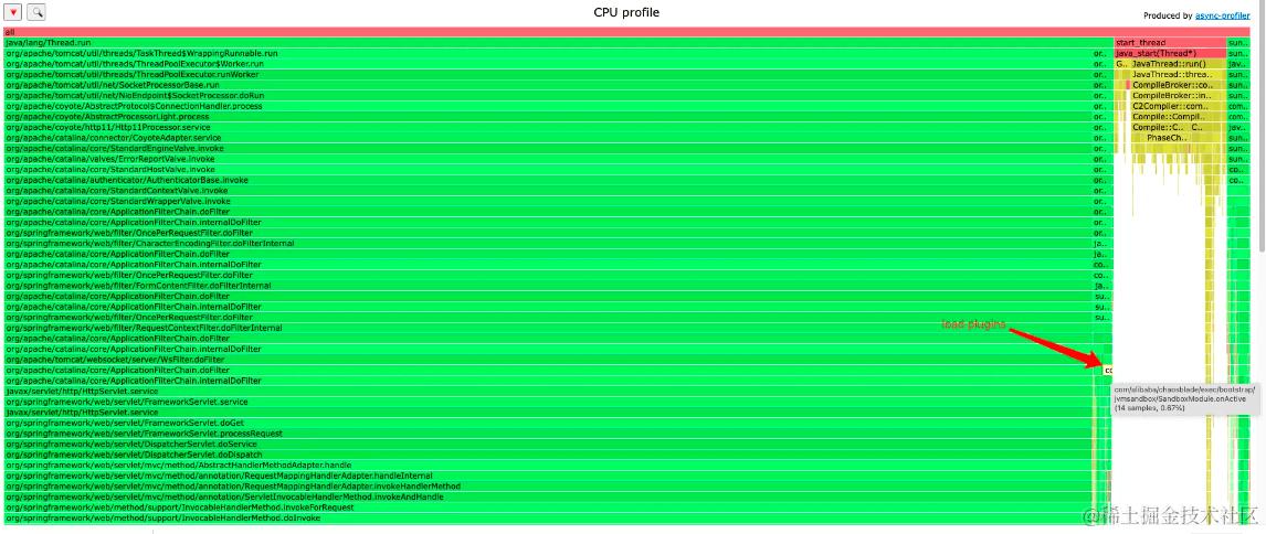 optimize_cpu_profile.png