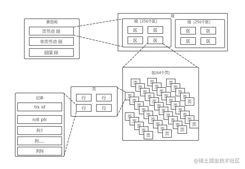 image-20211206204451013
