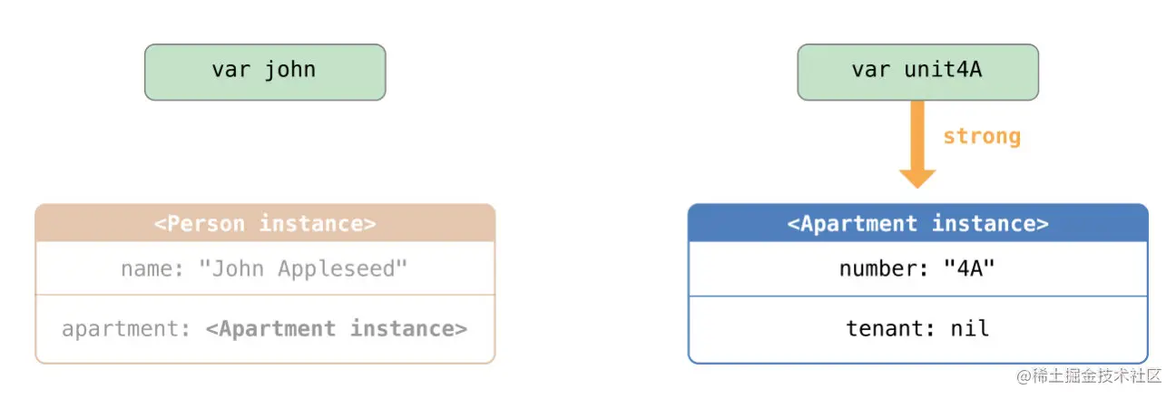 image-20210808233614830