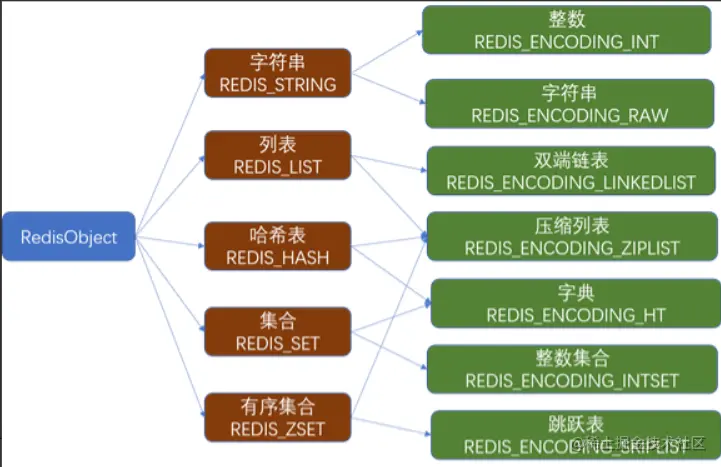 image-20220222235544751