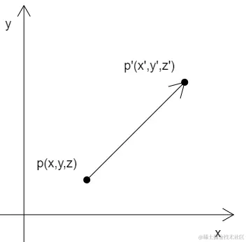 image-20210315105508042