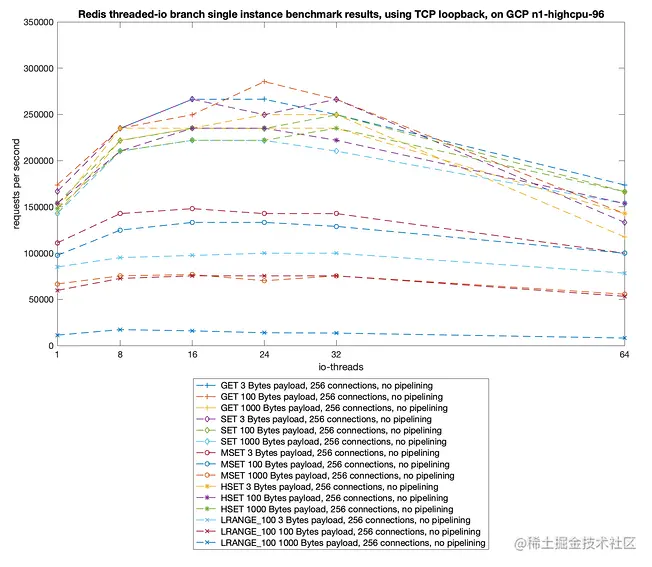 image-20230327144534208