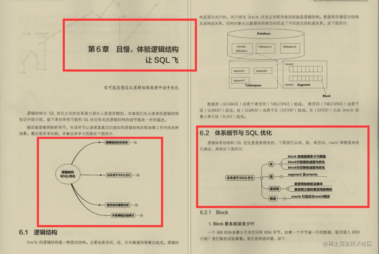 阿里P8纯手写SQL文档：收获不止SQL优化抓住SQL的本质