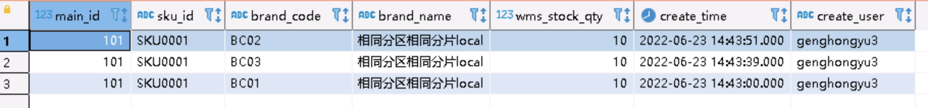 Clickhouse表引擎探究-ReplacingMergeTree