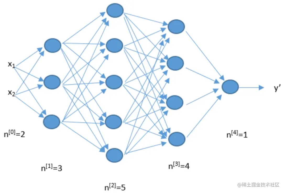 image-20210604222003940