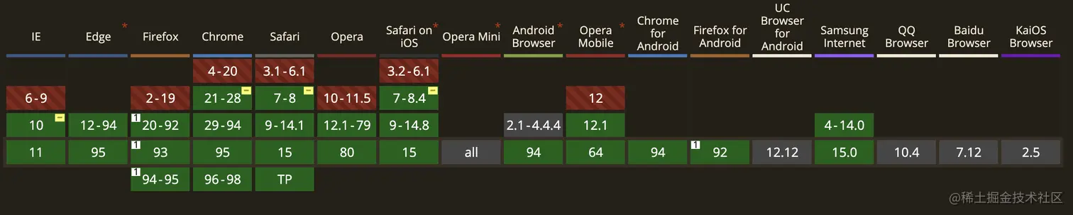 截屏2021-10-28 上午10.50.28.png