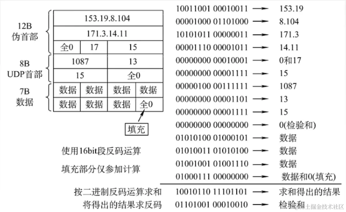 image-20240115211312216