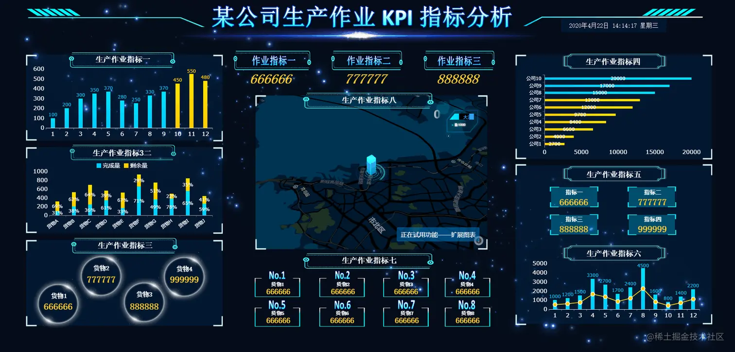 做了5年领导，看到员工年终汇报这么做，也忍不住给他加薪