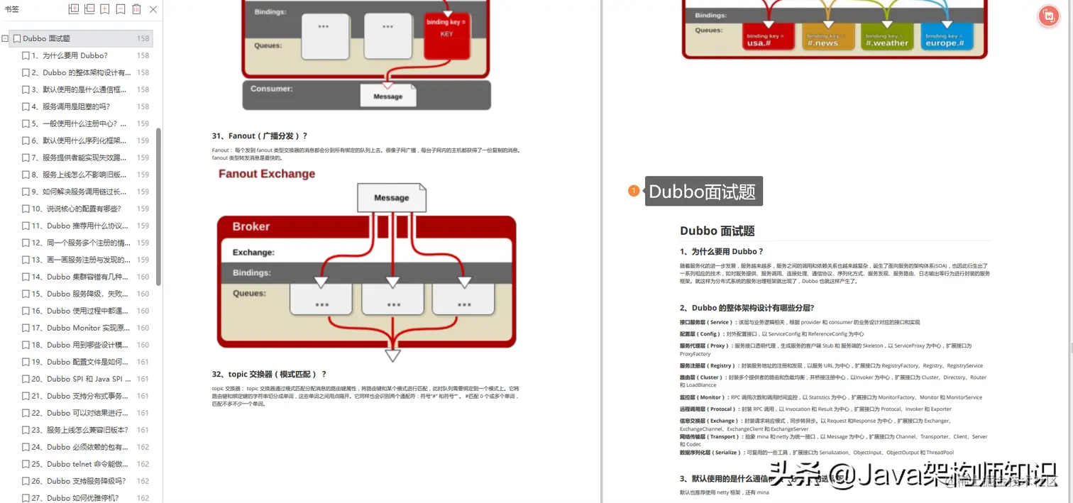 2022年大厂Java面试前复习的正确打开方式（面试真题答案解析）