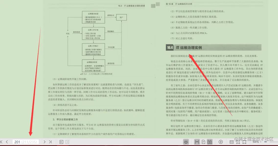 字节3-2专家3年心血终成IT运维之道PDF（IT运维精髓）