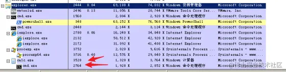 红队技术-父进程欺骗（ MITRE ATT&CK框架：T1134）5175.png