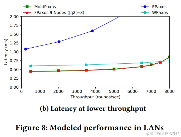 image-20221031170230539