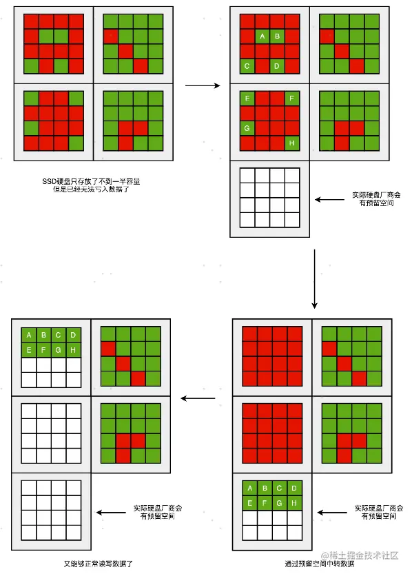 image-20221027171120162