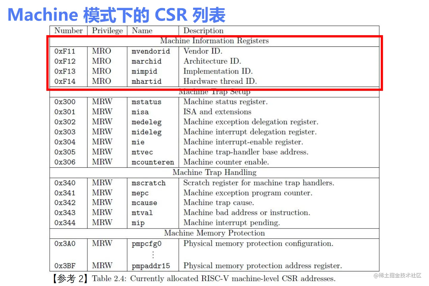 image-20210812221603663