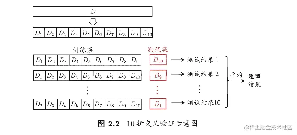 Pasted image 20220911231337.png