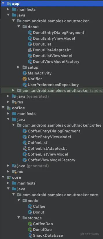 △ 已有的类和资源被迁移到了 core 和 coffee 模块中