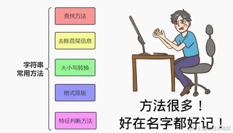 image-20240204141005422