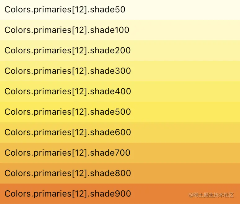 image-20220110090210723