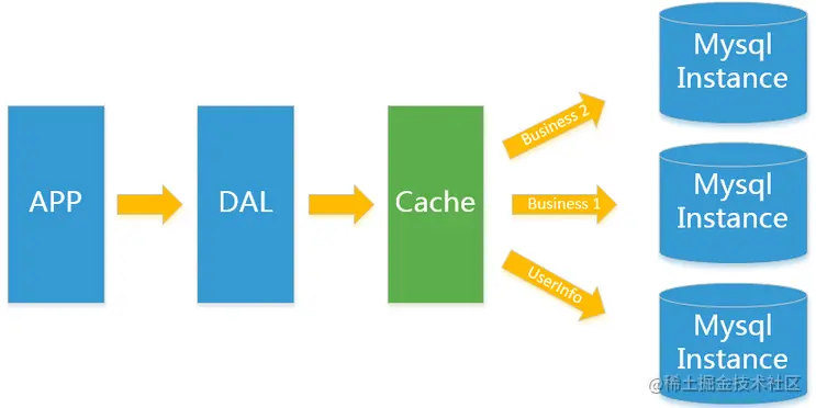 image-20200819135316004